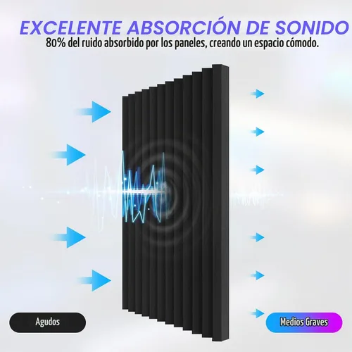 Vista 5 de 4 Pack Sound Proof Foam Panels, 48"×24"×2" Soundproof Wall Panels