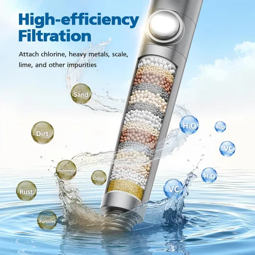 Vista 4 de Filtro de ducha compatible con cabezal de ducha de mano PWERAN, filtros de repuesto de 9 etapas para agua dura, filtrado de iones de alta eficiencia