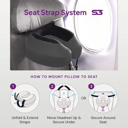 Vista 4 de Cabeau Evolution S3 Almohada de viaje – Se sujeta al asiento del avión – Asegura que tu cabeza no se caiga hacia adelante – Relájate con espuma