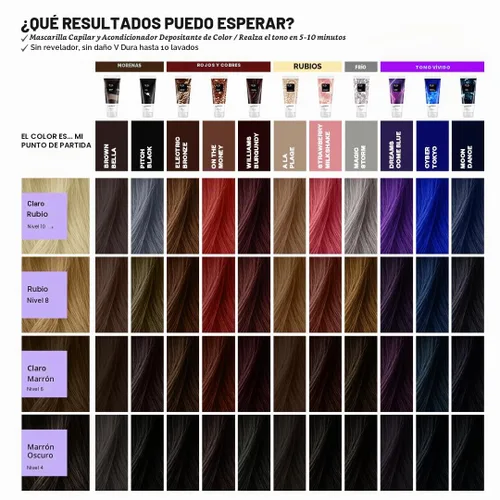 Vista 9 de IGK - Máscara de depósito de color A La Plage Boosts Shine & Enhances Blonde Tones, Refreshes Color, Conditioning Treatment, Vegan + Cruelty-Free