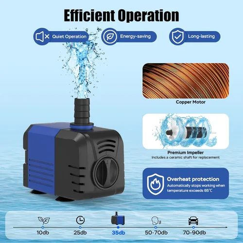 Vista 4 de Bomba sumergible de 400 GPH (1500 L/H, 25 W), bomba de fuente de agua con protección contra sobrecalentamiento, bomba de agua ultra silenciosa
