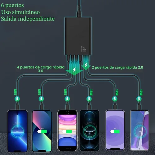 Vista 5 de Cargador de coche USB de múltiples puertos, 96W 6 puertos QC3.0 adaptador rápido múltiples puertos, con cuatro puertos de carga rápida 3.0