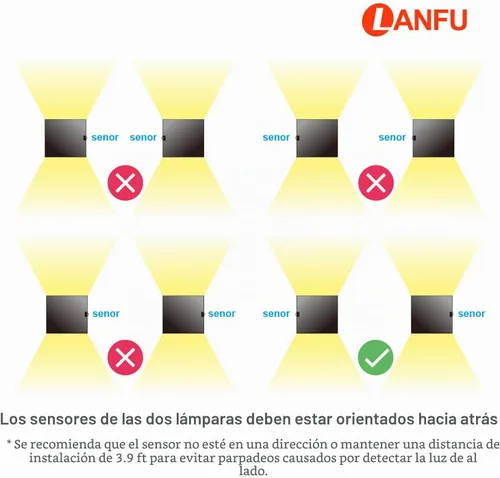Vista 6 de Lámpara de pared de aluminio LED impermeable, (Sensor de atardecer a amanecer mejorado) Luz exterior impermeable 20W 100-277V 2800K-3000K