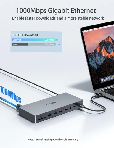 Vista 7 de Estación de acoplamiento para laptop con monitor doble, estación de acoplamiento USB C 15 en 1 con puerto de pantalla dual 4K, HDMI, VGA, 100 W PD