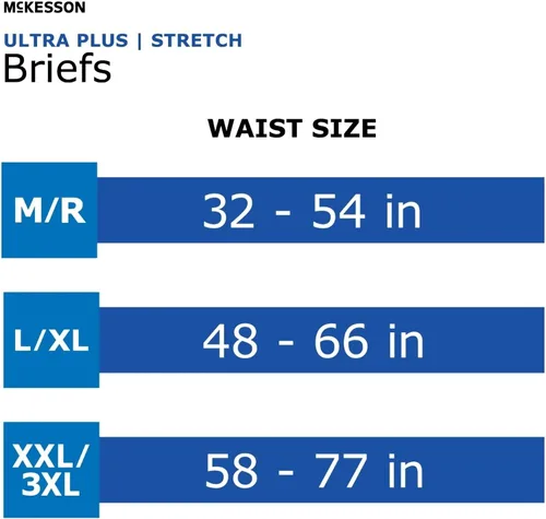 Vista 6 de McKesson Ultra Plus - Calzoncillos elásticos, [20 unidades], XXL/3XL, 58-77 pulgadas, pañales para adultos para incontinencia, absorción pesada