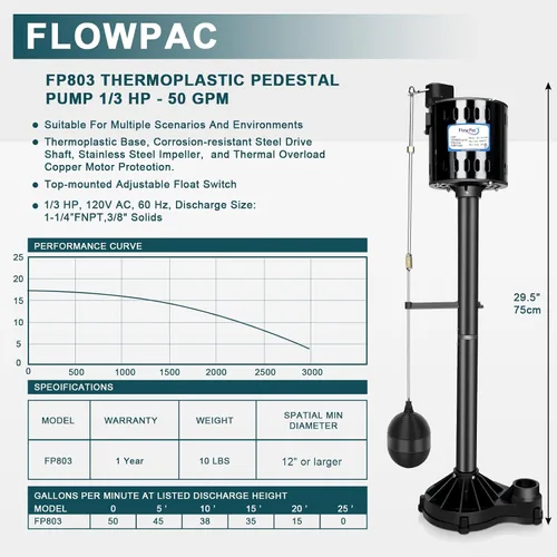 Vista 3 de Pedestal Sump Pump Thermoplastic Pedestal Pump 1/3 HP 45GPM-Black Vertical Float Switch, Stainless Steel Impeller, 10 Ft Cord Line, Fits in 12