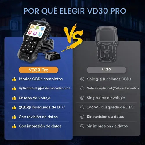 Vista 3 de VDIAGTOOL VD30 Pro - Lector de código de automóvil, herramienta de diagnóstico OBD2 para automóviles y camiones, lector de códigos Check Engine