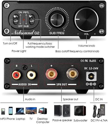 Vista 2 de Nobsound G2 Subwoofer Amplificador de potencia Mini Mono SUB Amp 100W PBTL BTL Bridge Home Theater