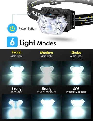 Vista 3 de Linterna frontal de 9 LED, 2000 lúmenes, lámpara de cabeza súper brillante con 6 modos, luz de cabeza impermeable IPX5, linterna de cabeza ligera