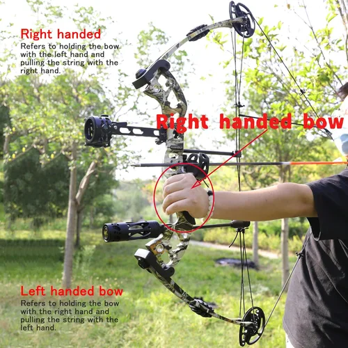 Vista 7 de Kit de arco compuesto de pesca con arco listo para pescar, con carrete de pesca de arco, flechas de pesca con arco mano derecha e izquierda