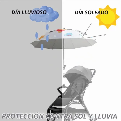 Vista 3 de Portaparaguas para bicicleta para silla de ruedas y andador, abrazadera ajustable de acero inoxidable resistente - Se adapta a tubos de 0.8-1