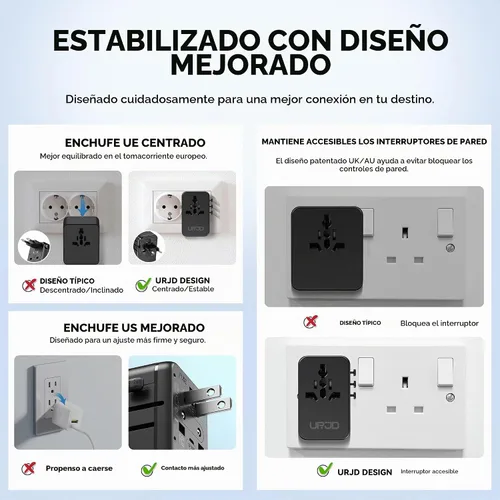 Vista 6 de Adaptador de viaje universal GaN de 70 W, 4 USB C/A + 2 AC, más de 200