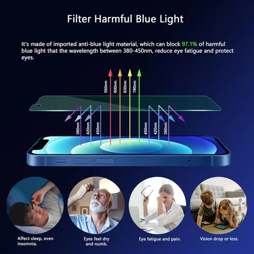 Vista 2 de Protector de pantalla de luz azul para iPhone 12 Pro Max (2020-6.7 pulgadas), protección ocular HD transparente con bloqueo de luz azul, vidrio