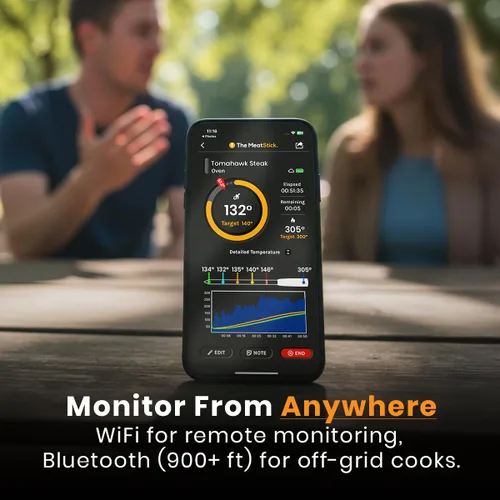Vista 5 de MeatStick V Duo - Termómetro inalámbrico para carne con 2 sondas, WiFi y Bluetooth de más de 900 pies, pantalla LCD de base inteligente