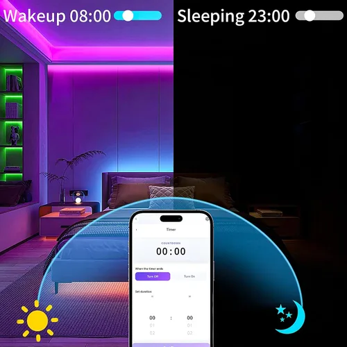 Vista 5 de KSIPZE Tira de luces LED inteligentes con WiFi, luces LED RGB+IC para dormitorio, trabajo con Alexa, control de aplicación, sincronización