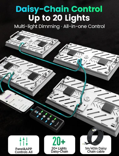 Vista 7 de LETPOT Luces de cultivo de 100 vatios (salida máxima de 120 W) para plantas de interior de espectro completo, aplicación inteligente, luz ajustable