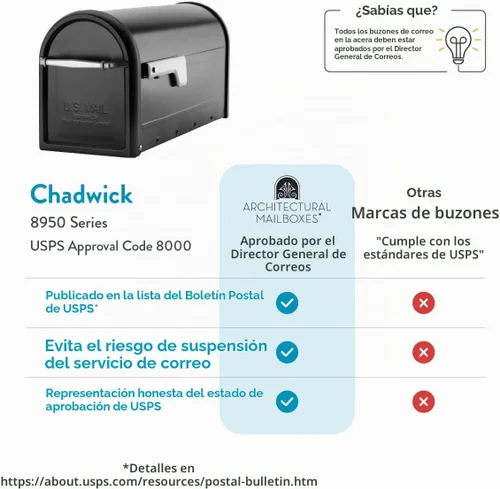Vista 4 de Architectural Mailboxes Chadwick Buzón de correo de montaje en poste de acero galvanizado, 8950B-10, color negro, capacidad media