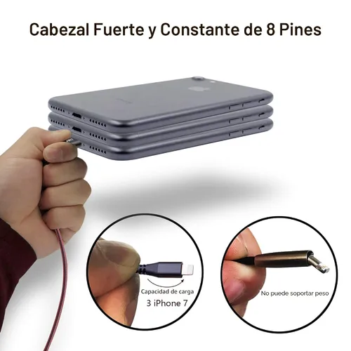Vista 6 de Paquete de 2 cables de carga para iPhone de 3 pies, Lightning para Apple cable de carga de 3 pies para iPhone 14/13/12/11 Pro/X/Xs Max/XR/8