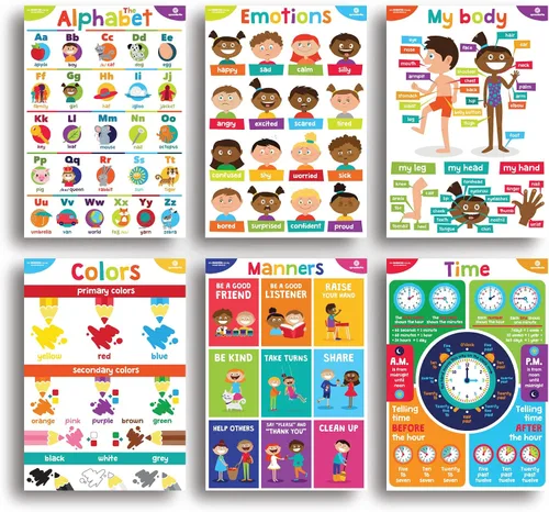 Vista 3 de Sproutbrite Paquete completo de 18 carteles educativos para niños pequeños (12 x 16 pulgadas), gráficos coloridos para motivación preescolar, jardín