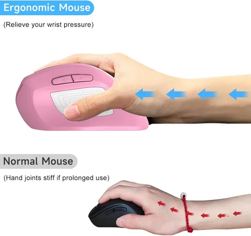 Vista 3 de memzuoix Ratón inalámbrico ergonómico, 2.4G óptico inalámbrico, 800/1200/1600 DPI, mouse vertical para computadora portátil, Mac, PC, escritorio