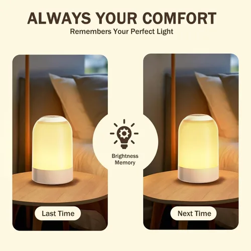 Vista 5 de Luz nocturna táctil de mesita de noche, luz nocturna de guardería para bebés para niños y adultos, luz de huevo con temporizador, lámpara de mesa