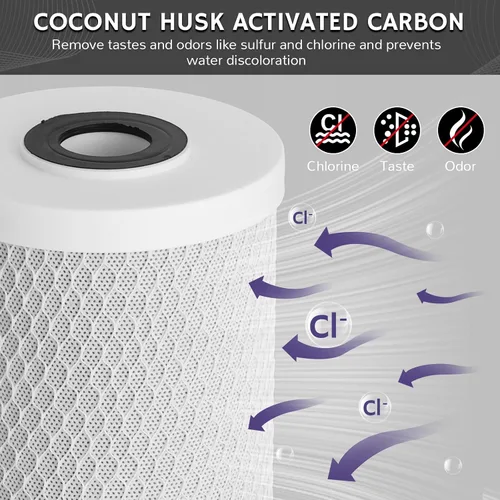 Vista 4 de AIRTHEREAL Carcasa de filtro de agua para toda la casa, filtros de sedimentos para agua de pozo y de ciudad, cartuchos de filtro de sedimentos