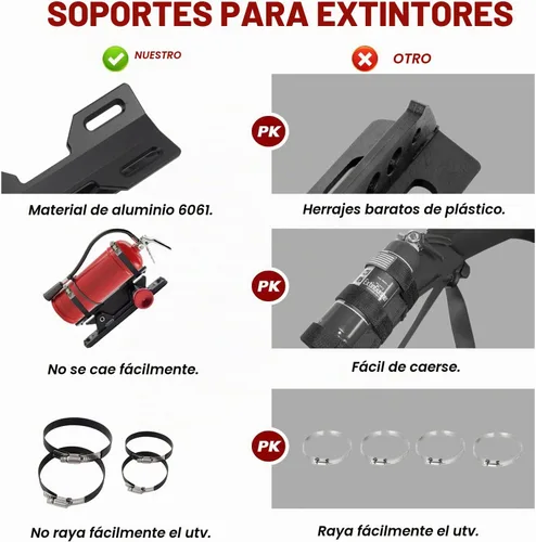 Vista 3 de Soporte para extintor de incendios de liberación rápida, soporte de montaje para extintor de incendios de automóvil de aluminio para vehículo UTV