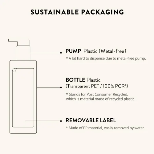 Vista 5 de SIORIS Limpiador de leche vegano, lavado facial hidratante con agua cítrica natural, aceite de semilla de macadamia, limpiador facial diario suave
