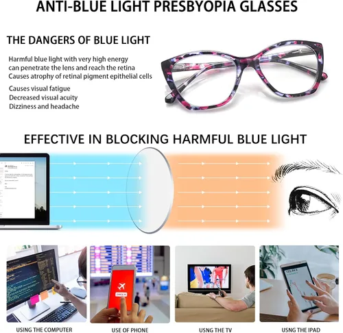 Vista 5 de Gafas de lectura para mujer, antideslumbrantes, con bloqueo de luz azul, lentes de moda para mujer, lentes de bisagra de resorte