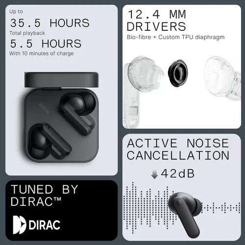 Vista 4 de Auriculares CMF Buds 2a inalámbricos 2025 Nuevos Auriculares con cancelación activa de ruido 42dB Auriculares Bluetooth híbridos con controlador