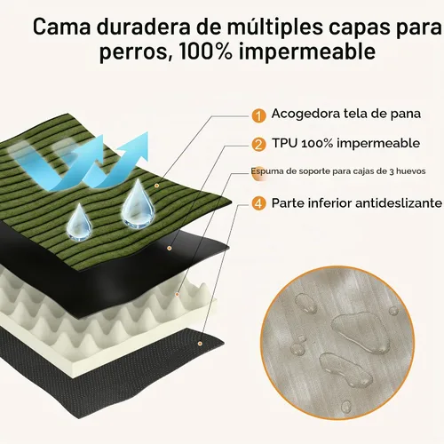Vista 4 de FUKUMARU Cama para Perros, Camas Ortopédicas de Pana Engrosada para Perros con Funda Lavable, Cama Grande Impermeable para Perros para Jaula