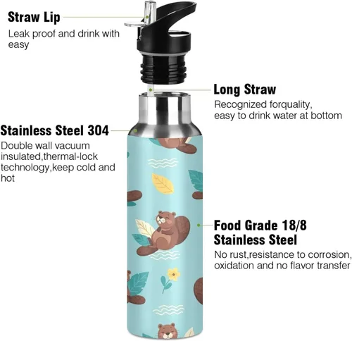 Vista 3 de Cute Cartoon Beavers Blue Insulated Water Bottle 20 Oz Leakproof Water Bottles, BPA-Free Sport Water Bottle Insulated
