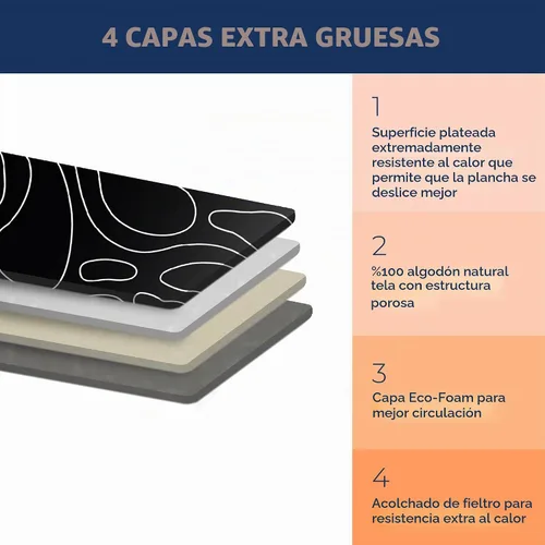 Vista 2 de Cubierta para tabla de planchar y almohadilla Extra Gruesa de Alta Calidad Acolchada de Múltiples Capas, Cubierta para tabla de planchar recubierta