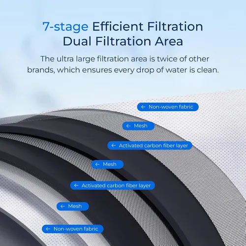 Vista 3 de Waterdrop Repuesto para filtro de agua Brita® Stream Pitcher, jarras y dispensadores de filtro Brita® OB05, filtros de vertido, filtros mejorados