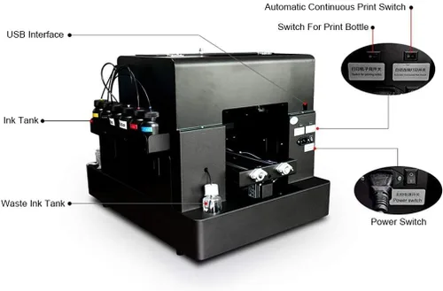 Vista 7 de Impresora automática de camisetas A3 DTG DTF Impresora con plataforma de vacío Impresora DTG de cama plana Impresión en camiseta oscura/ligera