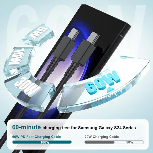 Vista 5 de Cable de carga súper rápido para Samsung Galaxy tipo C, bloque de cargador de teléfono Android de 25 W y cable USBC a USB-C de 3 pies para Galaxy