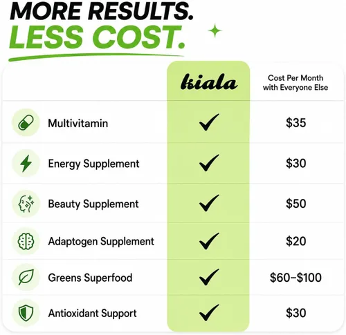 Vista 6 de Kiala Nutrition Super Greens, Polvo de vegetales orgánicos con espirulina y clorella para la digestión, salud intestinal, inmunidad, energía, sin