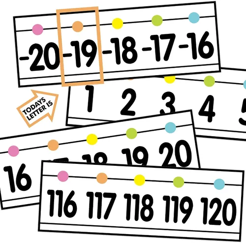 Vista 13 de YIXAXKAO 29 piezas de líneas numéricas para pared de aula, 20 a 120 líneas numéricas, borde de tablón de anuncios, color blanco y negro, decoración