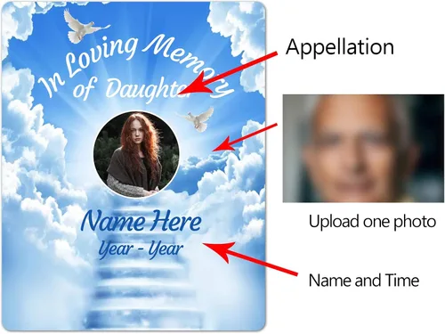 Vista 2 de In Loving Memory of Your Family Member or Friend, manta personalizada con nombre y foto, manta conmemorativa Memorial Pérdida de Amor Aniversario