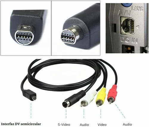 Vista 2 de Nuevo VMC-15FS A/V Audio Video VMC15FS Cable AV para Sony Handycam Mini DV Videocámara S-Video a RCA Cable con conector de salida de 10 pines