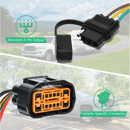 Vista 3 de briidea Kit de arnés de cableado personalizado para remolque 4 pines 56420 Compatible con Hyundai Santa Fe 2019-2023, Palisade 2020-2022, Cruz