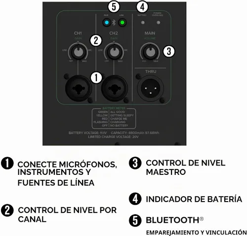 Vista 6 de Mackie Thrash212 GO Altavoz de 12" con batería