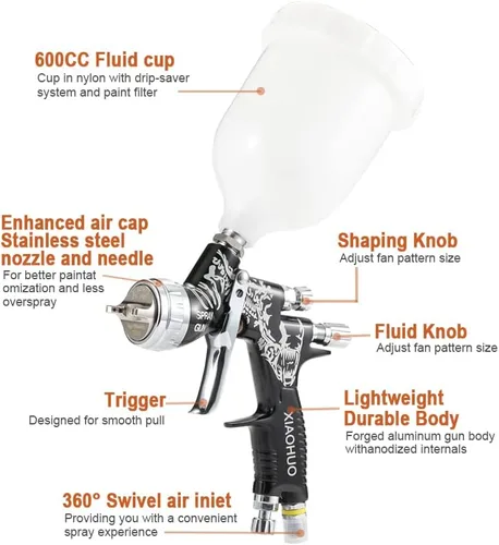 Vista 2 de Automotriz Reacabado Spralien Reborn Black Spray Gun PRO LITE TE20 1.3tip 20.3 fl oz Copa
