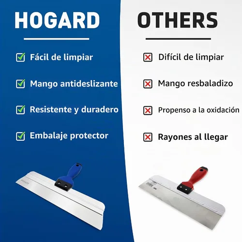 Vista 7 de Cuchilla para Encintado Profesional de 18" Hoja de Acero Inoxidable Premium con Agarre Suave La Mejor Herramienta de Encintado para Paneles