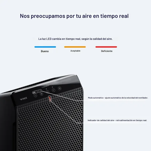 Vista 6 de WINIX Purificador de aire 5520 para habitación grande del hogar de hasta 1882 pies cuadrados en 1 hora con monitor de calidad del aire, True HEPA