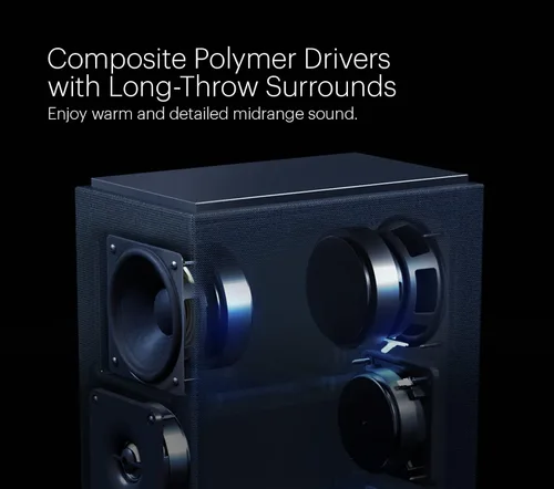 Vista 3 de Definitive Technology Dymension DM40 - Altavoz de torre delgado, matrices bipolares ajustables, (4) woofer de rango medio de 4.5 pulgadas y tweeter