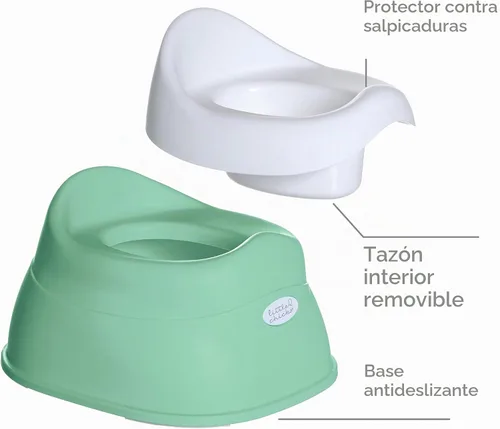 Vista 4 de Little Chicks Silla de inodoro de entrenamiento para ir al baño fácil de limpiar con protector contra salpicaduras integrado, base antideslizante