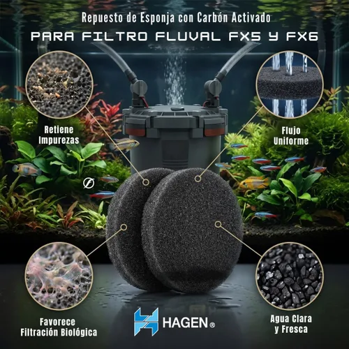 Vista 6 de Fluval FX - Espuma de carbono, filtro de repuesto para acuario, paquete de 2, A249, blanco