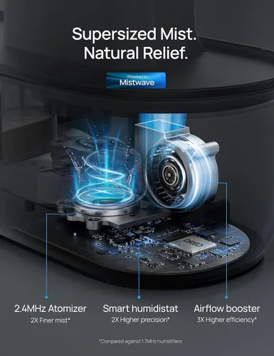 Vista 7 de Dreo Humidificadores inteligentes para dormitorio, humidificador supersized de gran tamaño de 4 L de llenado superior para habitación grande con 28