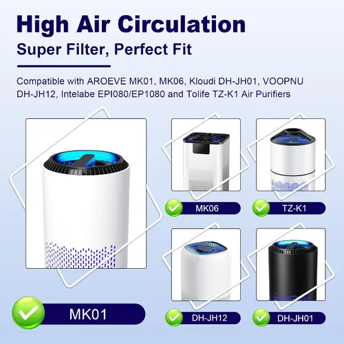 Vista 2 de MK01 y MK06 - Filtro de repuesto True HEPA compatible con purificador de aire Aroeve MK01, MK06, ToLife TZ-K1 y Kloudi DH-JH01, versión estándar
